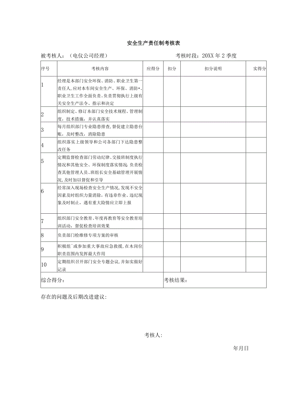 安全生产责任制考核表（电仪公司经理）.docx_第1页