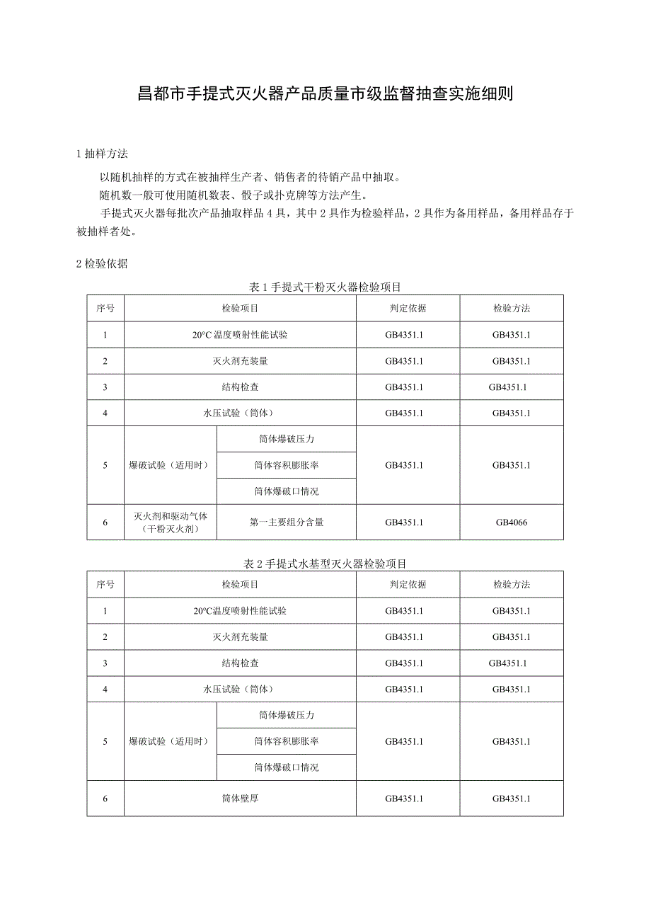 昌都市手提式灭火器产品质量市级监督抽查实施细则.docx_第1页