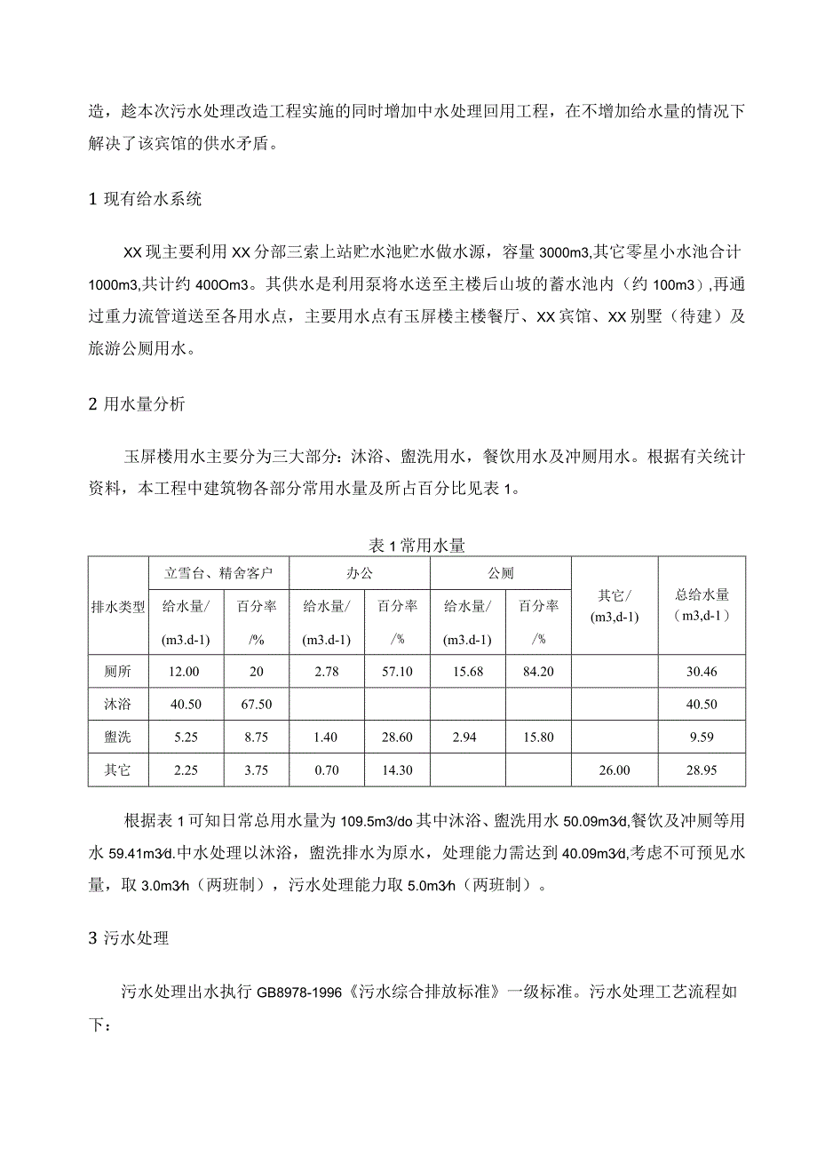 最新版施工方案：中水处理工程.docx_第2页