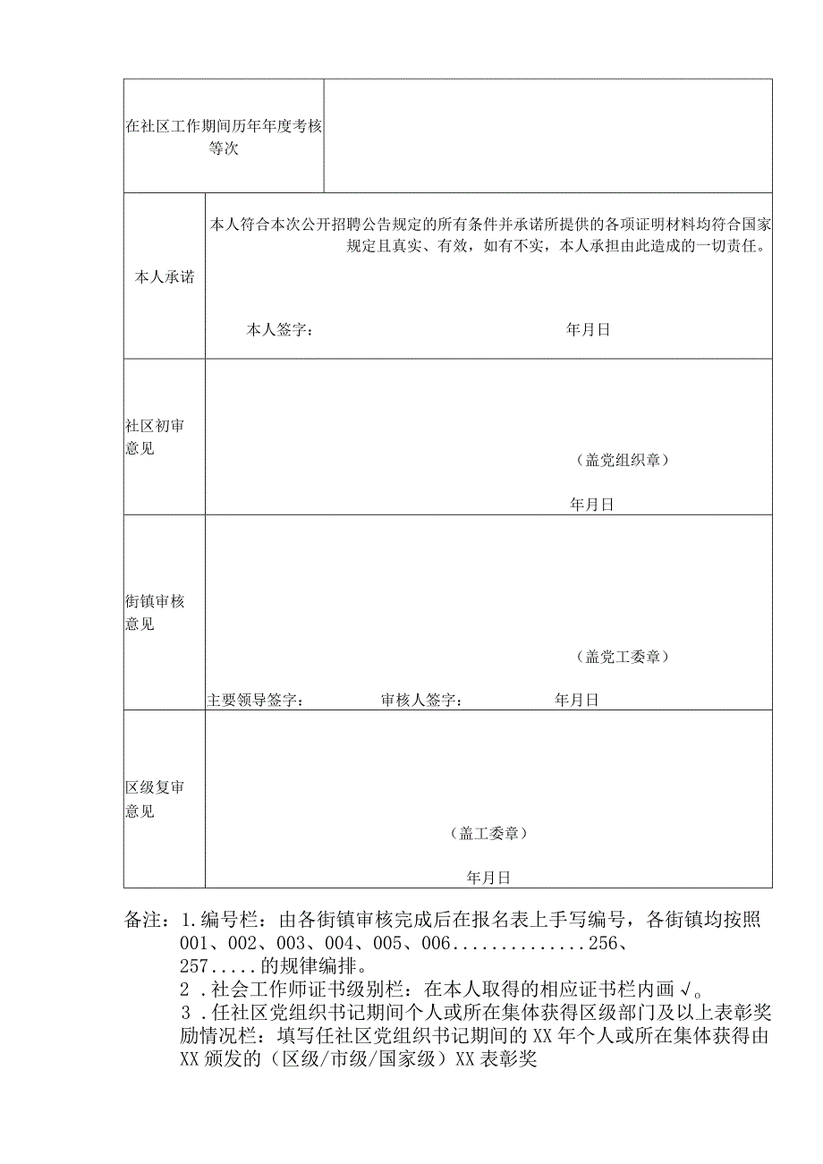 昌平区事业单位公开招聘工作人员报名表.docx_第2页