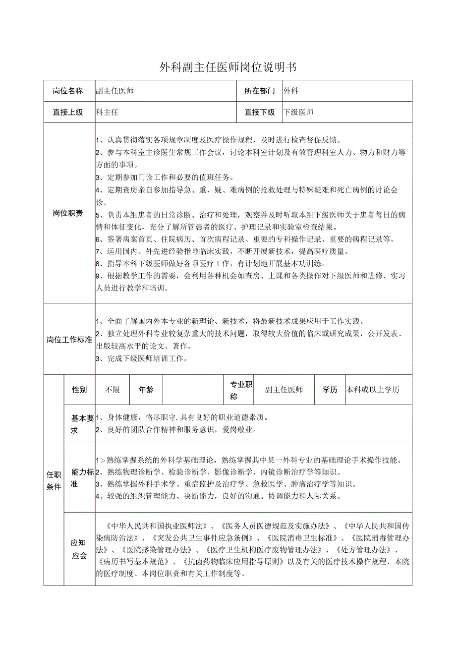 外科副主任医师岗位说明书.docx_第1页