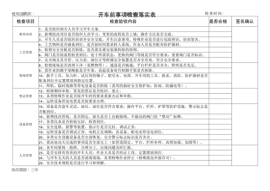 开车前事项检查落实表.docx_第1页