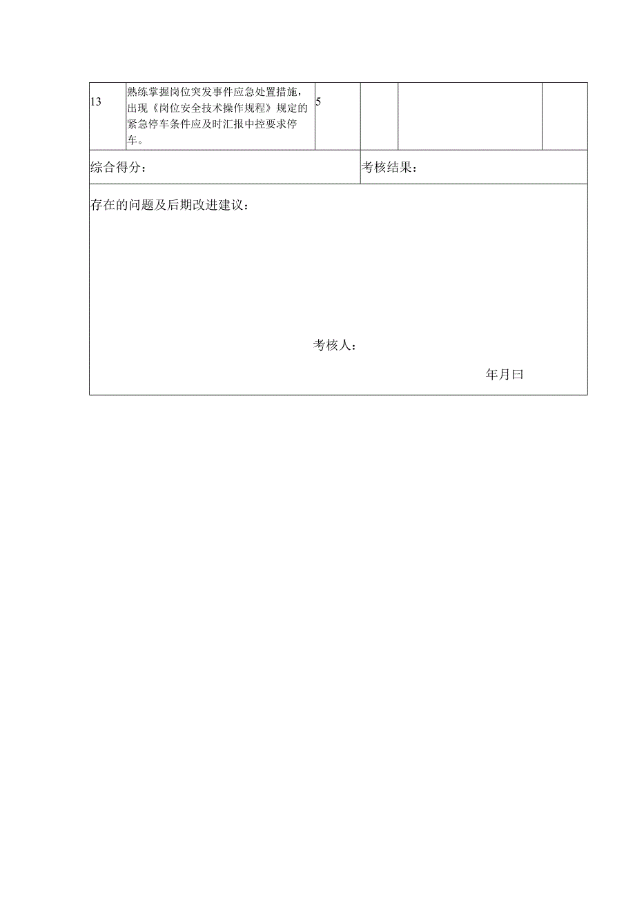 安全生产责任制考核表（ 过滤岗位）.docx_第2页