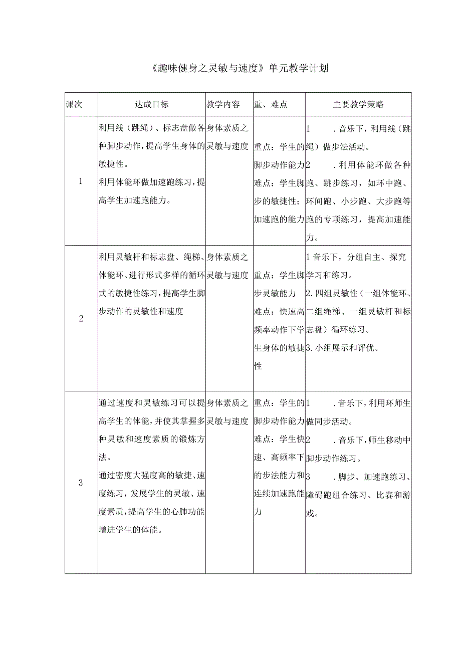 水平四（八年级）体育《趣味健身之灵敏与速度（第三课时）》教学设计及教案（附单元教学计划）.docx_第1页