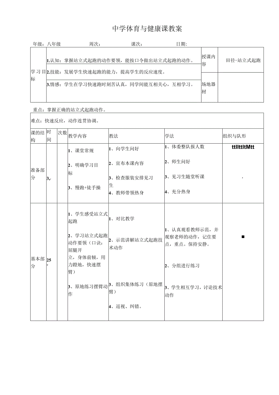 水平四（八年级）体育《田径-站立式起跑》公开课教案.docx_第1页