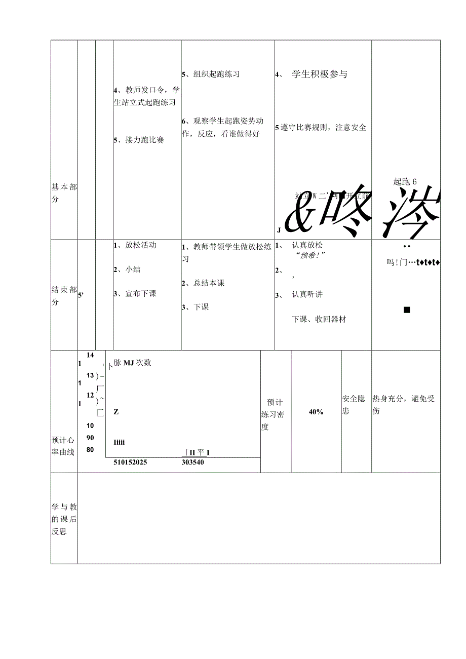 水平四（八年级）体育《田径-站立式起跑》公开课教案.docx_第2页