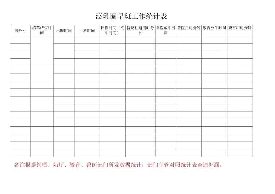 泌乳圈早班中班工作统计汇总表.docx_第3页