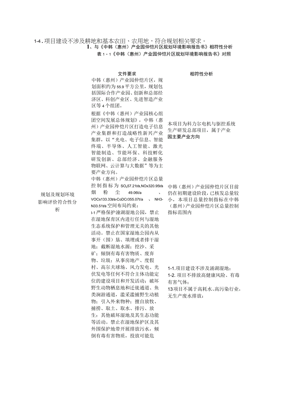 科力尔电机与驱控系统生产研发总部项目环评报告表.docx_第2页