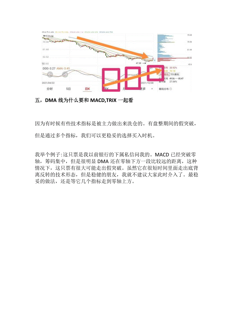 炒股教学贴：如何运用DMA指标看底背离形态和选择买入点.docx_第3页