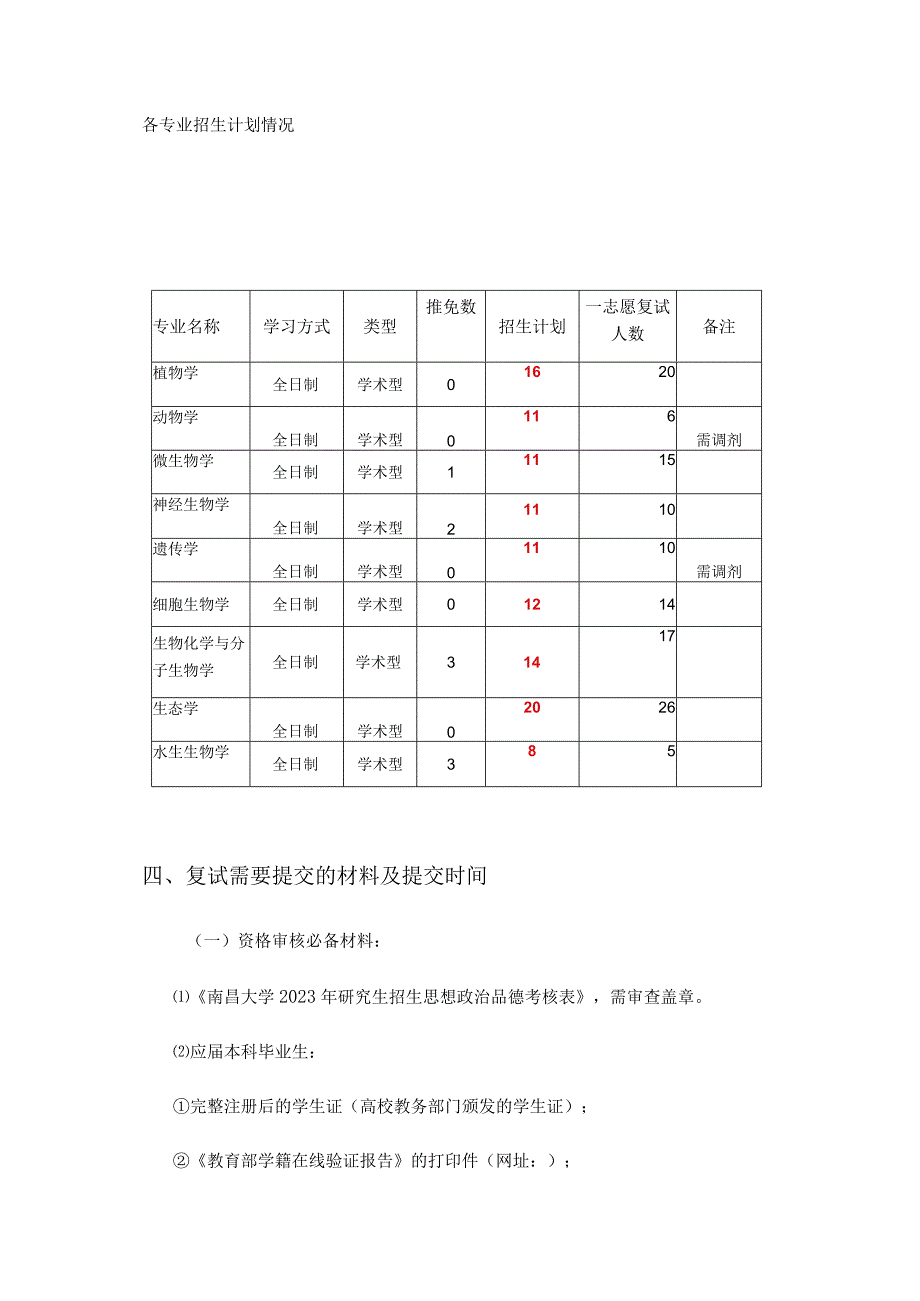 生命科学学院2021年招收攻读硕士学位研究生复试录取工作方案与实施细则.docx_第2页