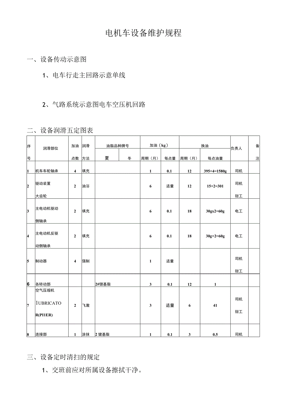 电机车设备维护规程.docx_第1页