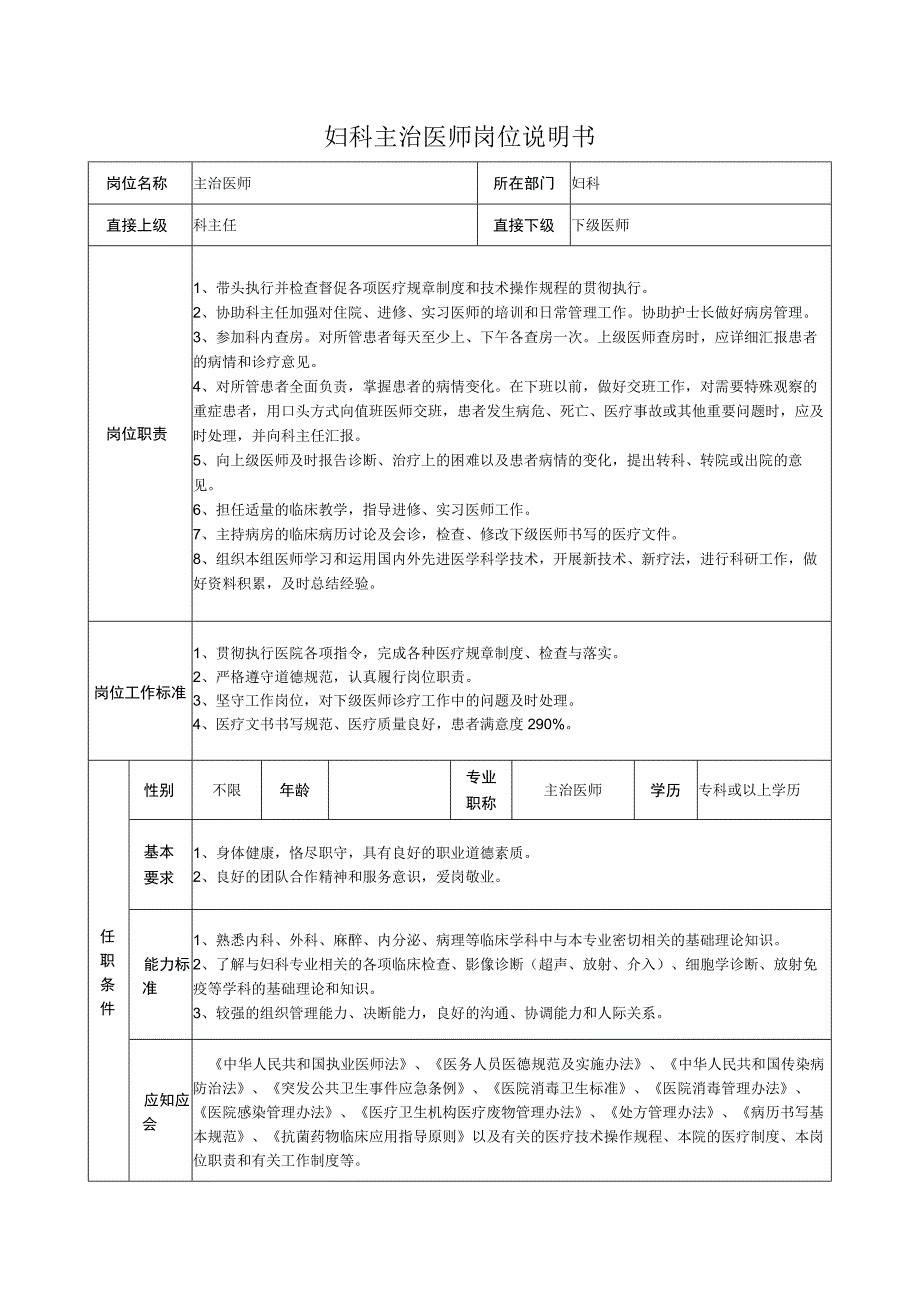 妇科主治医师岗位说明书.docx_第1页