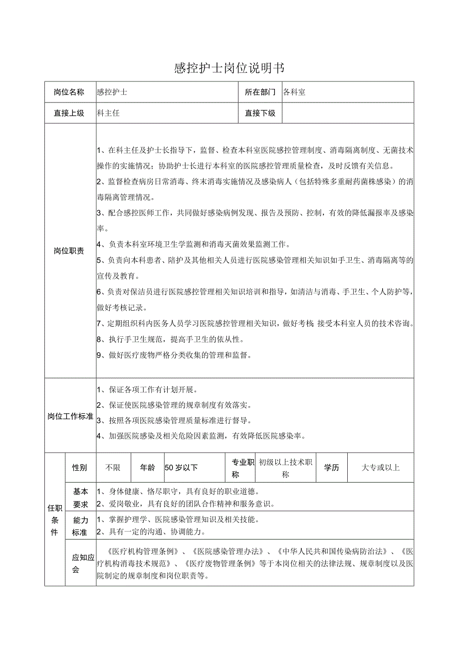 感控护士岗位说明书.docx_第1页