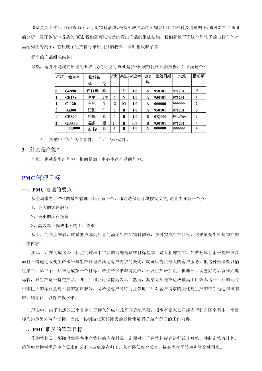 生管、物控、PC、MC、PMC (1).docx_第2页