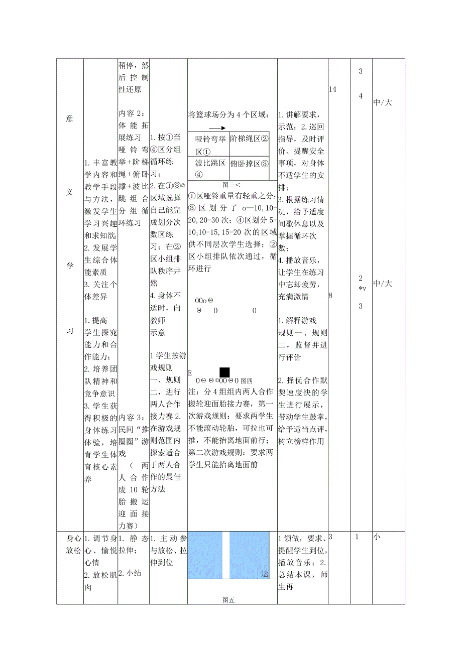 水平一（一年级）体育《发展上肢力量》公开课教案.docx_第2页