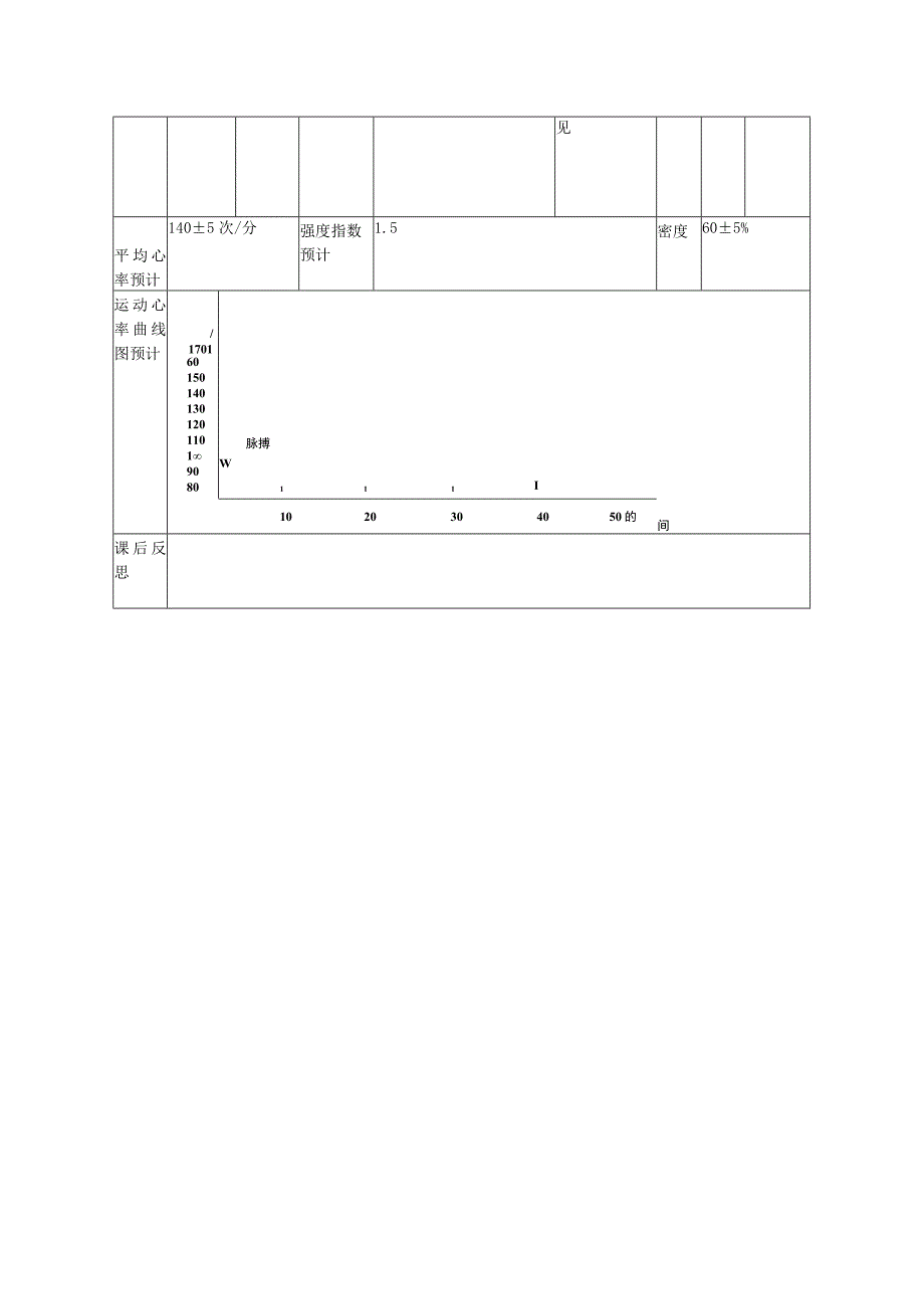 水平一（一年级）体育《发展上肢力量》公开课教案.docx_第3页