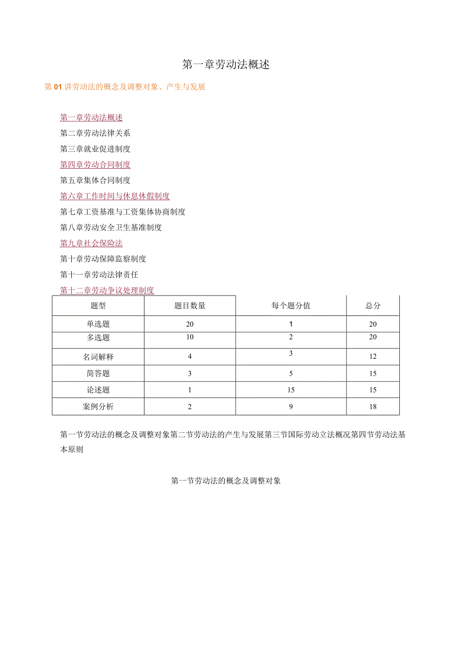 第一章劳动法概述.docx_第1页