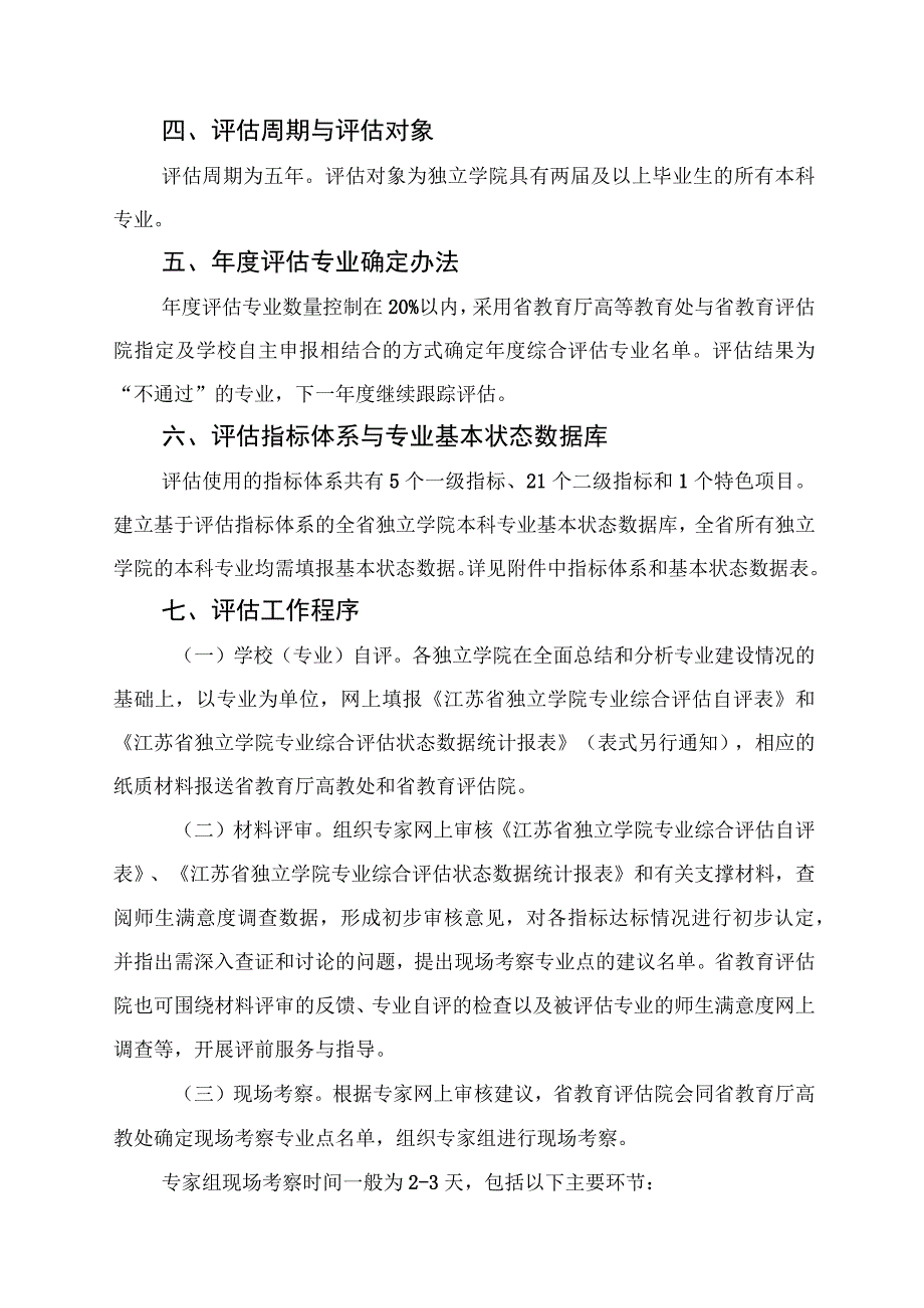 江苏省独立学院专业综合评估实施方案.docx_第3页