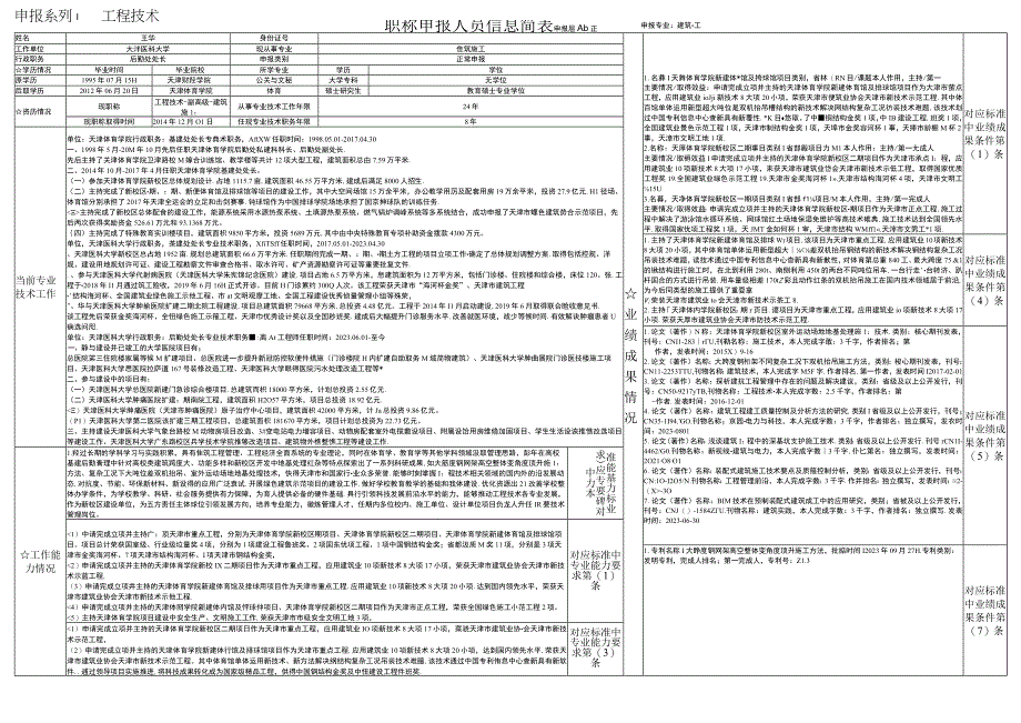 职称申报人员信息简表.docx_第1页