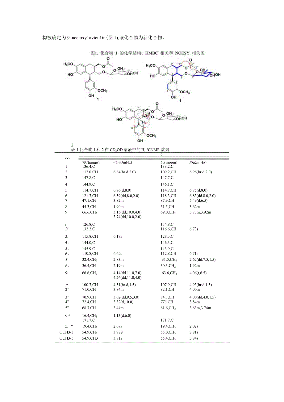 滇西八角中新颖的木脂素及其抗肝癌活性研究.docx_第3页