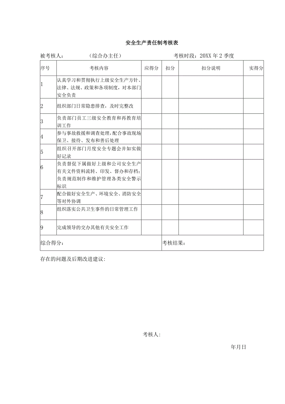 安全生产责任制考核表（综合办主任）.docx_第1页