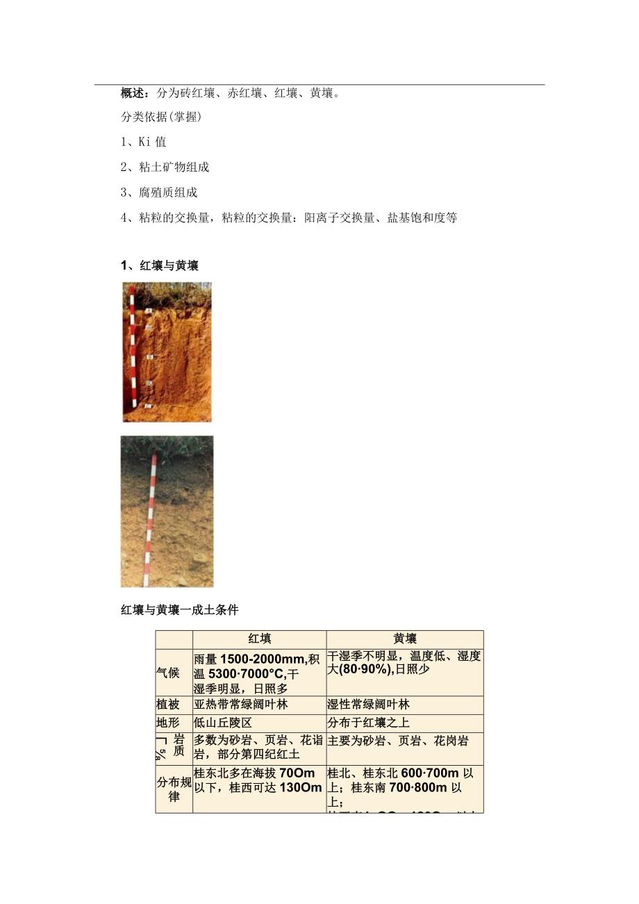 土壤学教案-第十七章.广西土壤（下).docx_第3页