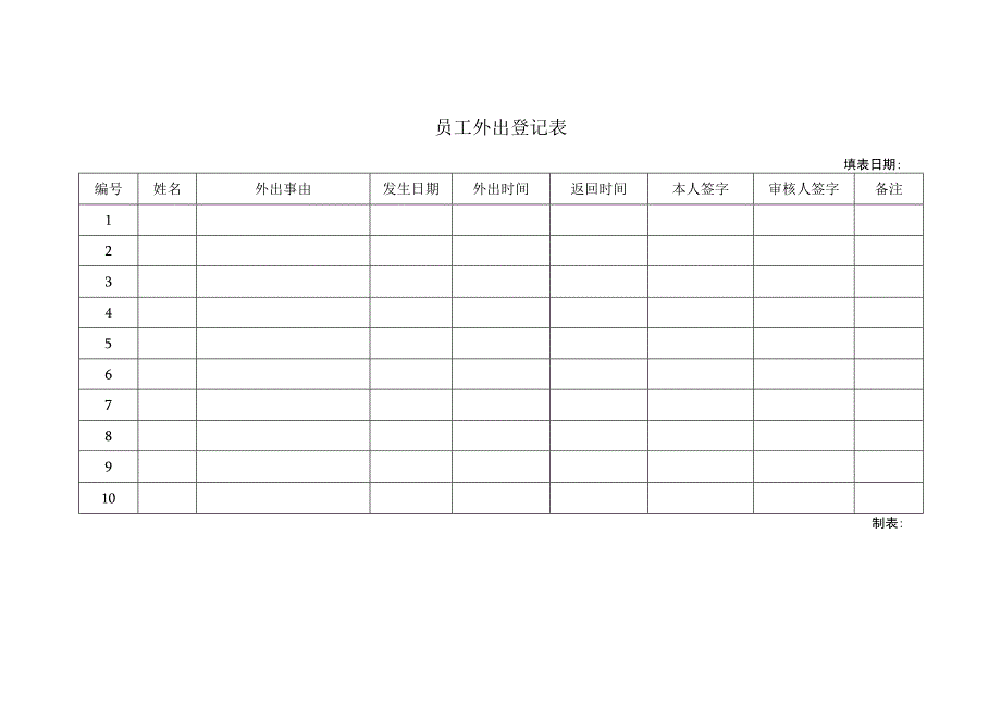 员工外出登记表.docx_第1页