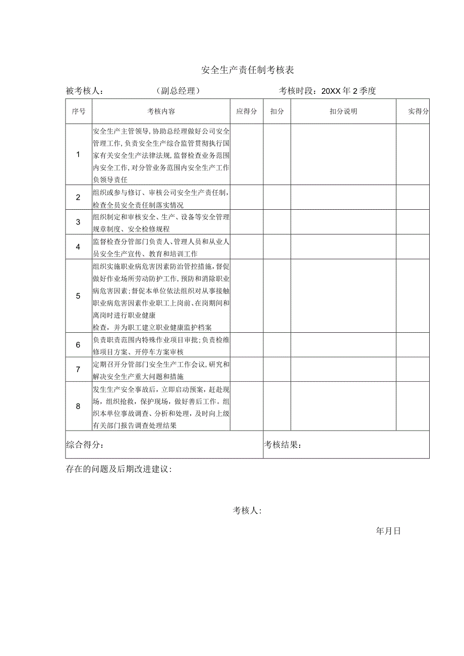 安全生产责任制考核表（副总经理）.docx_第1页