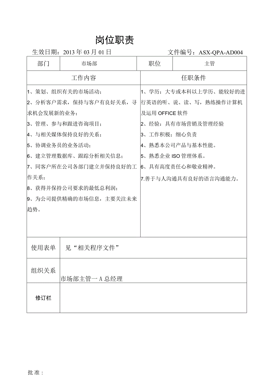 岗位职责（市场主管）.docx_第1页