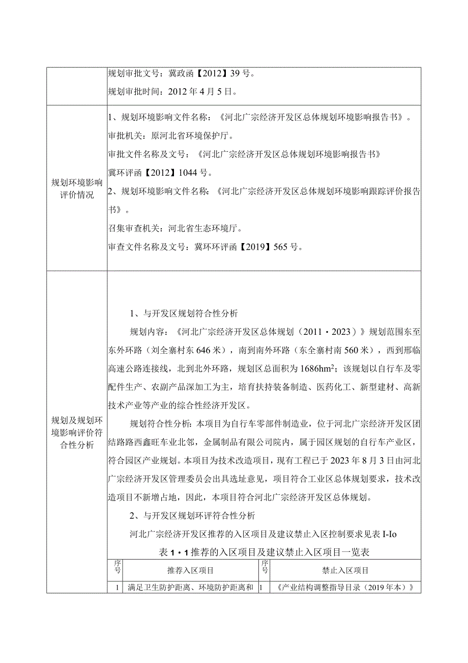 年加工6000吨曲柄料技术改造项目环评报告.docx_第3页