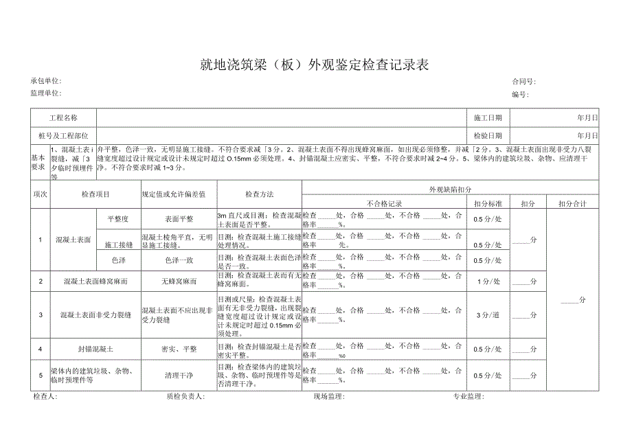 就地浇筑梁（板）外观鉴定检查记录表.docx_第1页