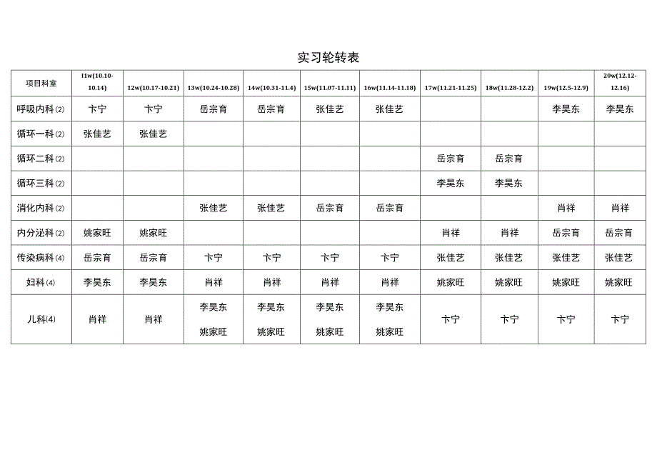 医院实习轮转表.docx_第2页