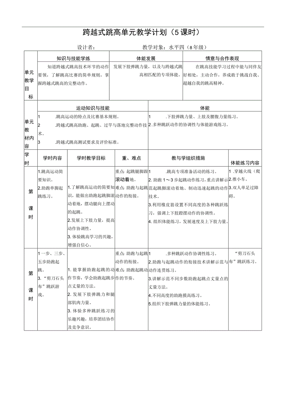 水平四（八年级）体育《跨越式跳高--腾空过竿技术》教学设计及教案（附单元教学设计及计划）.docx_第2页