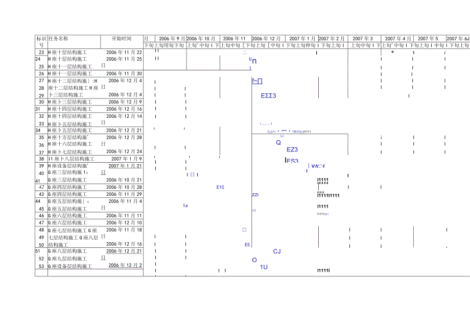 总计划对比表.docx_第1页