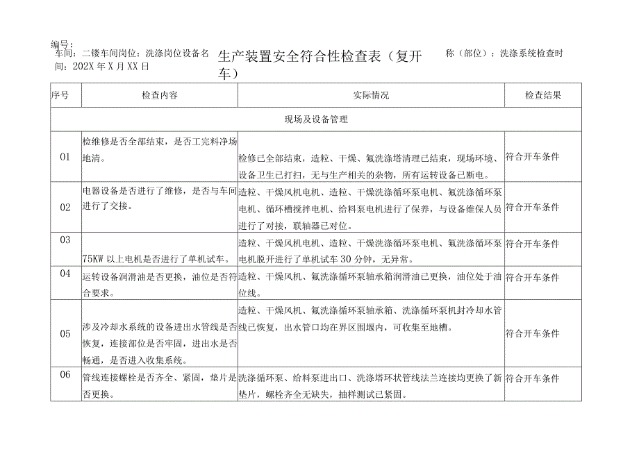 生产装置安全符合性检查表.docx_第1页