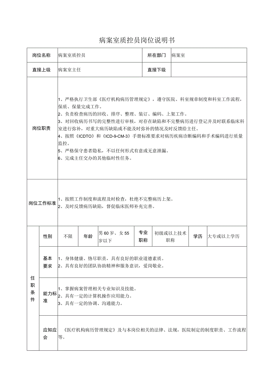 病案室质控员岗位说明书.docx_第1页