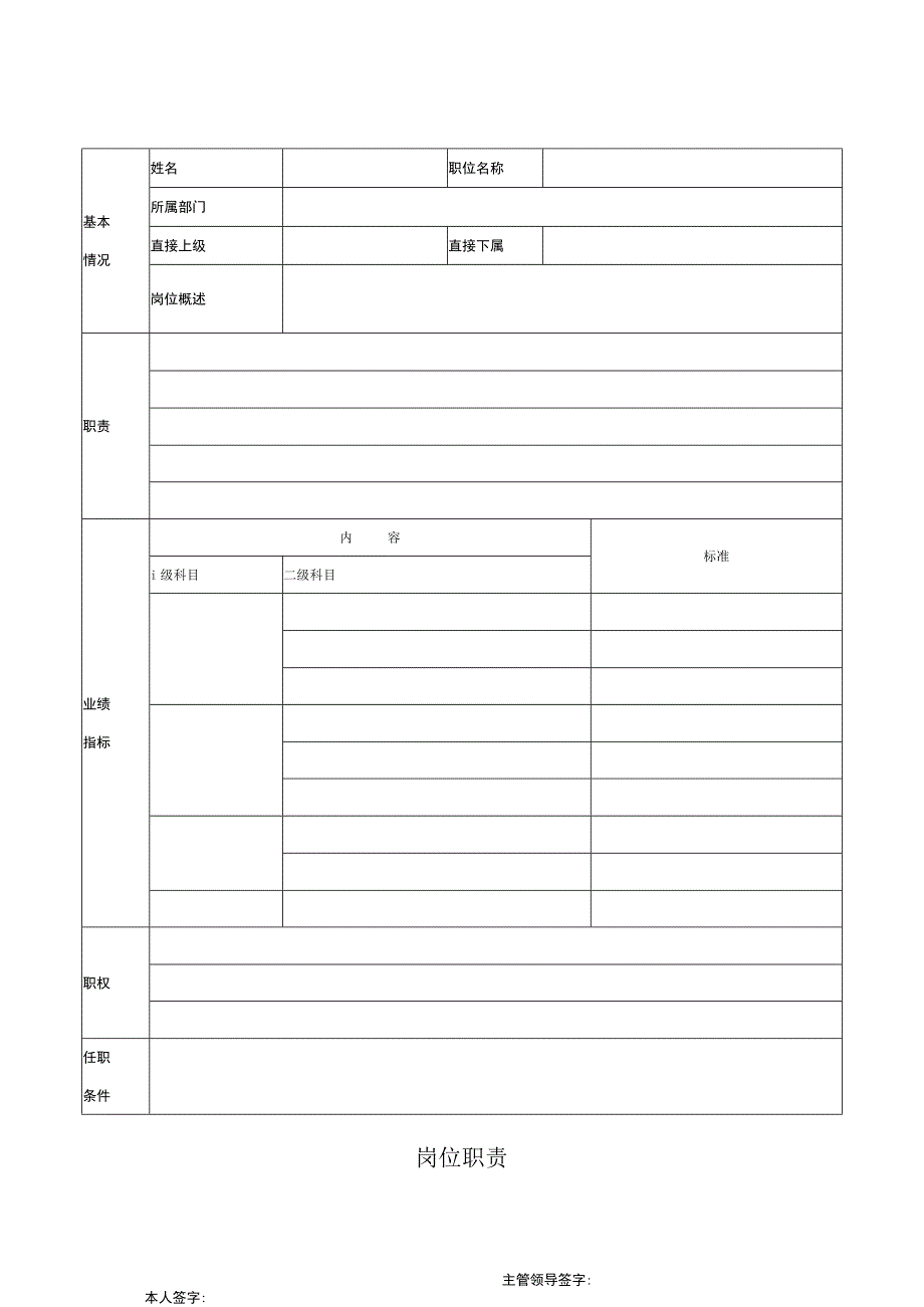 岗位职责科员（模板）.docx_第1页