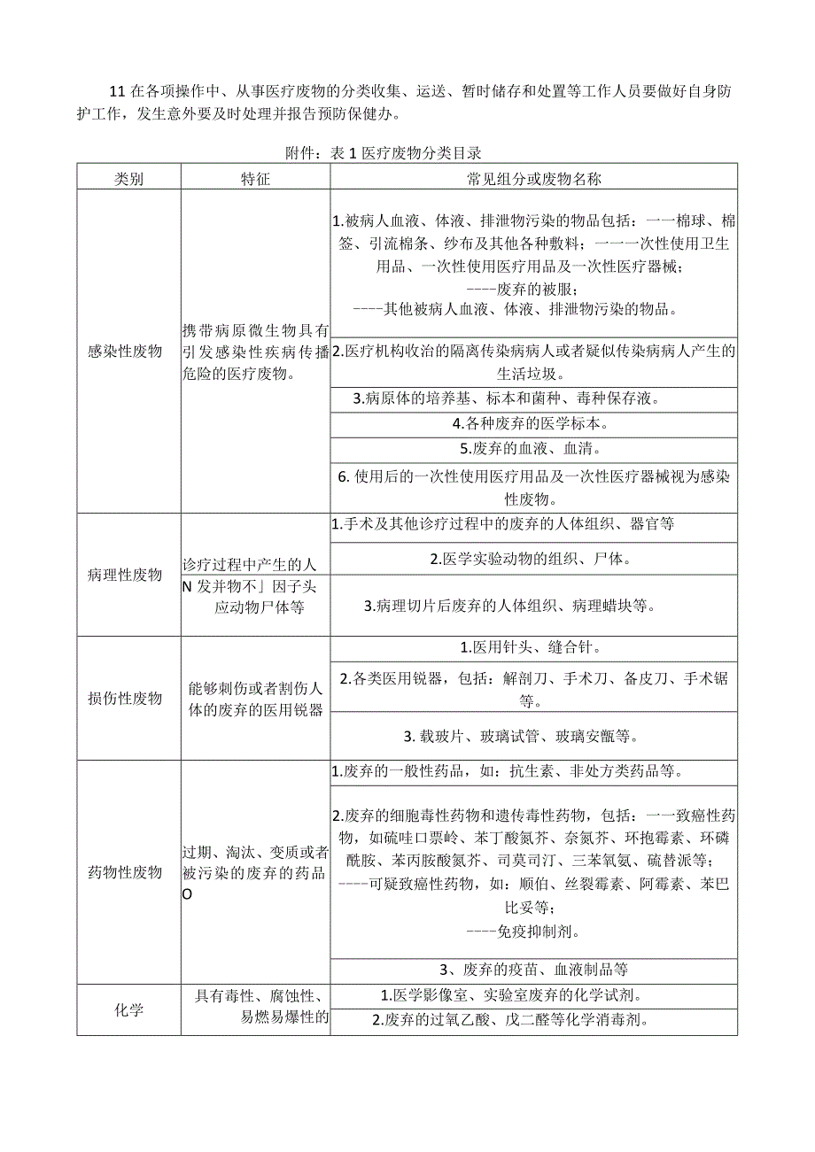 医疗废物管理制度.docx_第2页