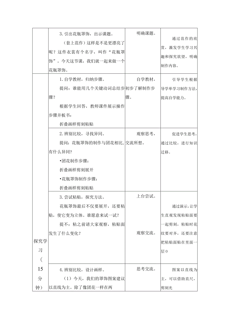 第一单元 整理与收纳 03 花瓶罩饰 教学设计四年级上册小学劳动苏科版.docx_第2页