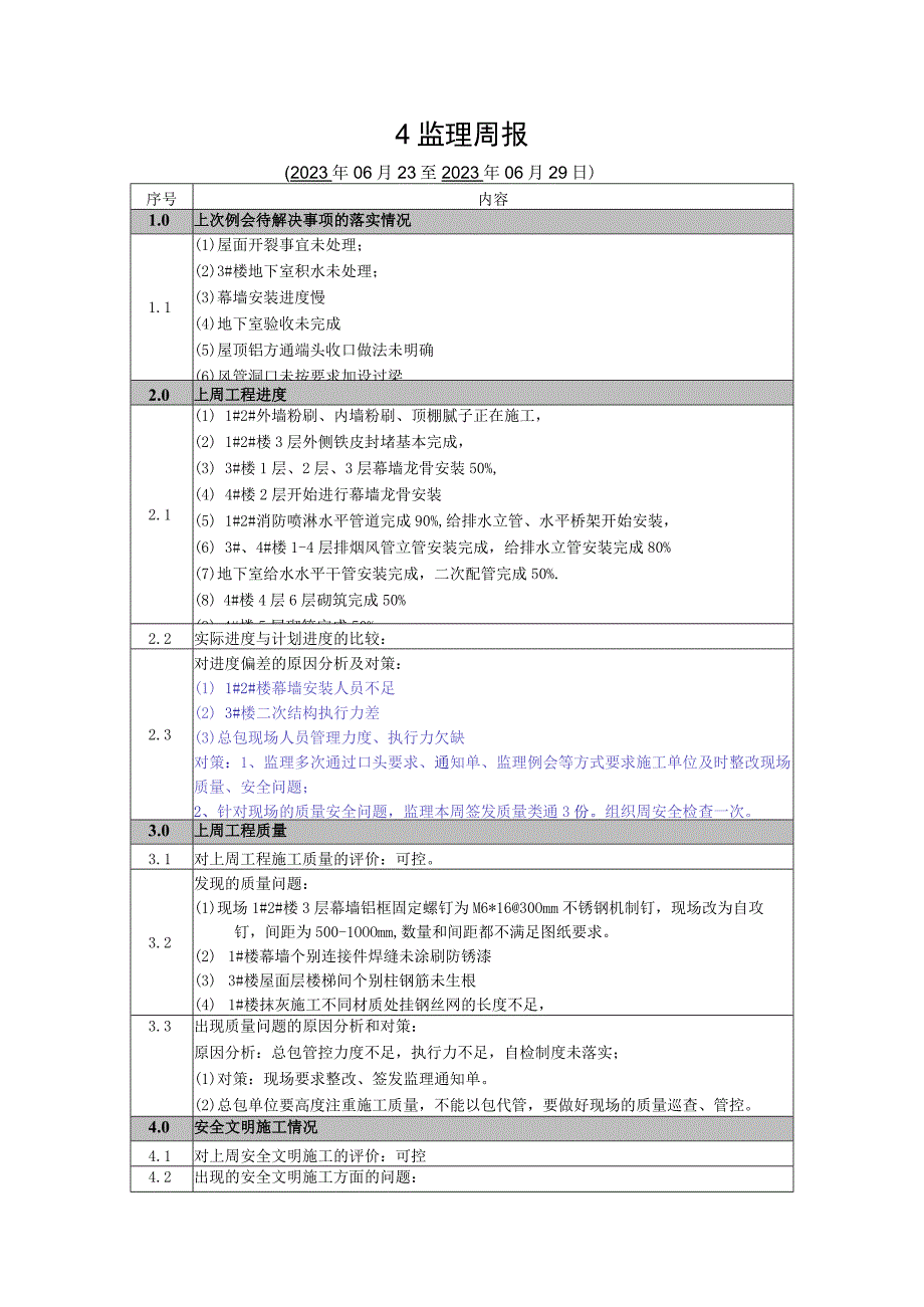 公建项目监理周报.docx_第1页