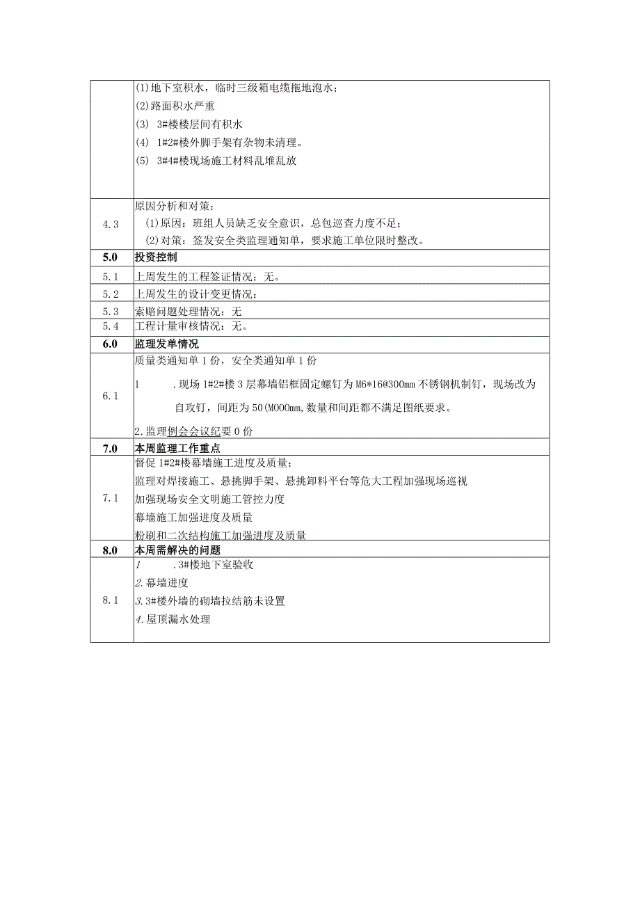 公建项目监理周报.docx_第2页