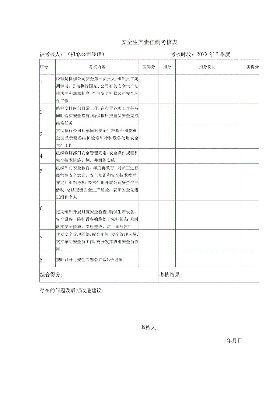 安全生产责任制考核表（机修公司经理）.docx_第1页