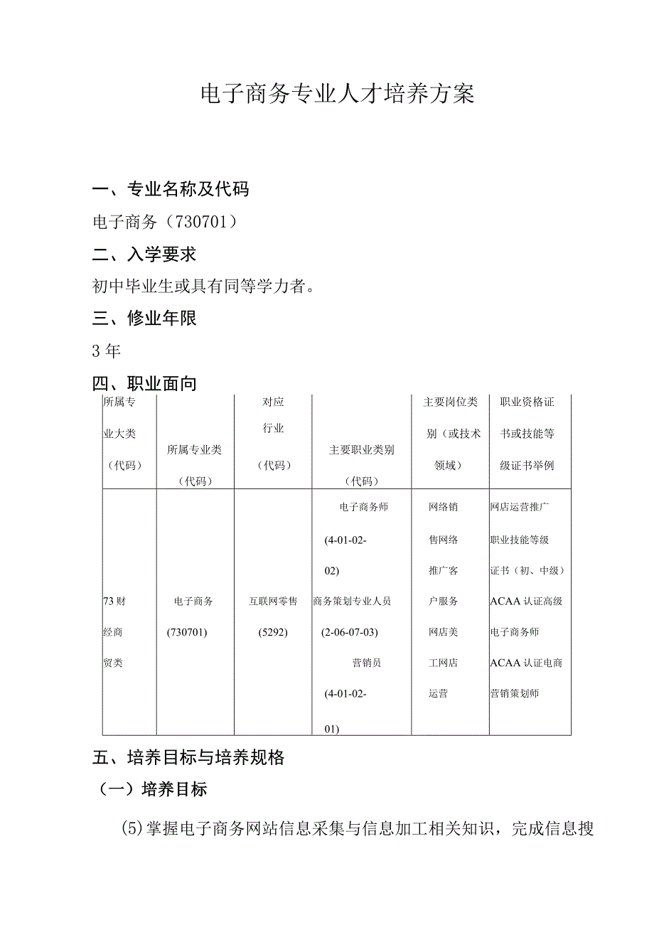 电子商务专业人才培养方案.docx_第1页