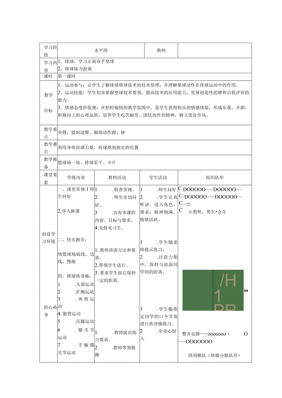 水平四（八年级）体育《排球正面双手垫球》教学设计及教案.docx_第2页