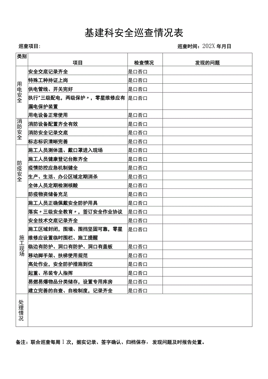 基建科日常安全巡查表.docx_第1页