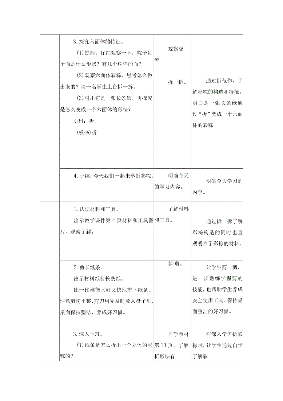 第一单元 传统工艺制作 01 折彩粽 教学设计 二年级下册小学劳动苏科版.docx_第2页