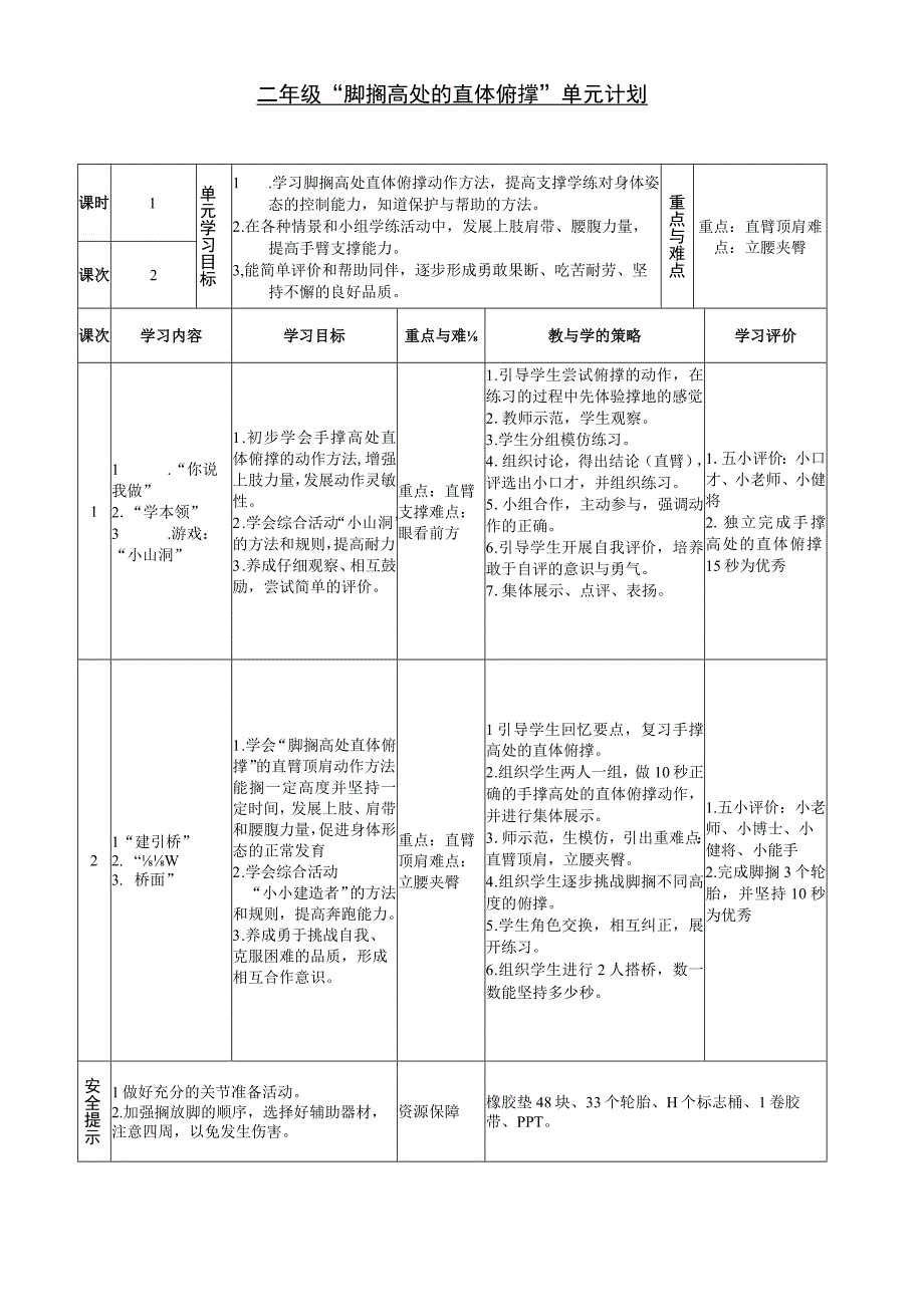 水平一（二年级）体育《支撑与悬垂：脚搁高处的直体俯撑》单元教学计划及教案.docx_第1页