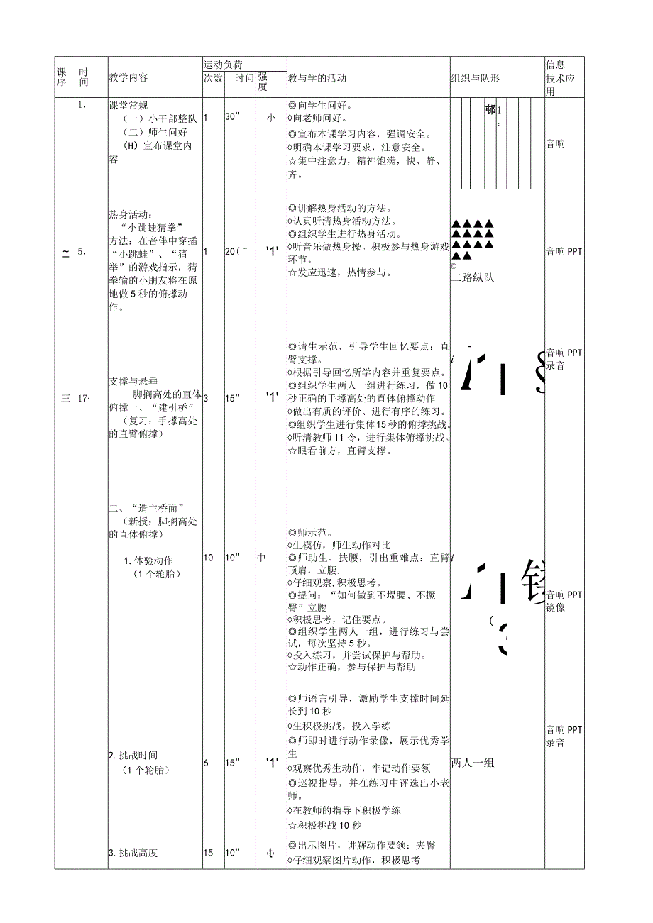 水平一（二年级）体育《支撑与悬垂：脚搁高处的直体俯撑》单元教学计划及教案.docx_第3页