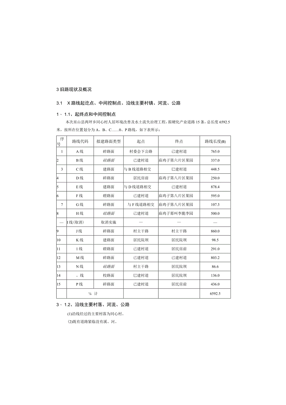 同心村人居环境改善及水土流失治理工程 总说明书.docx_第3页