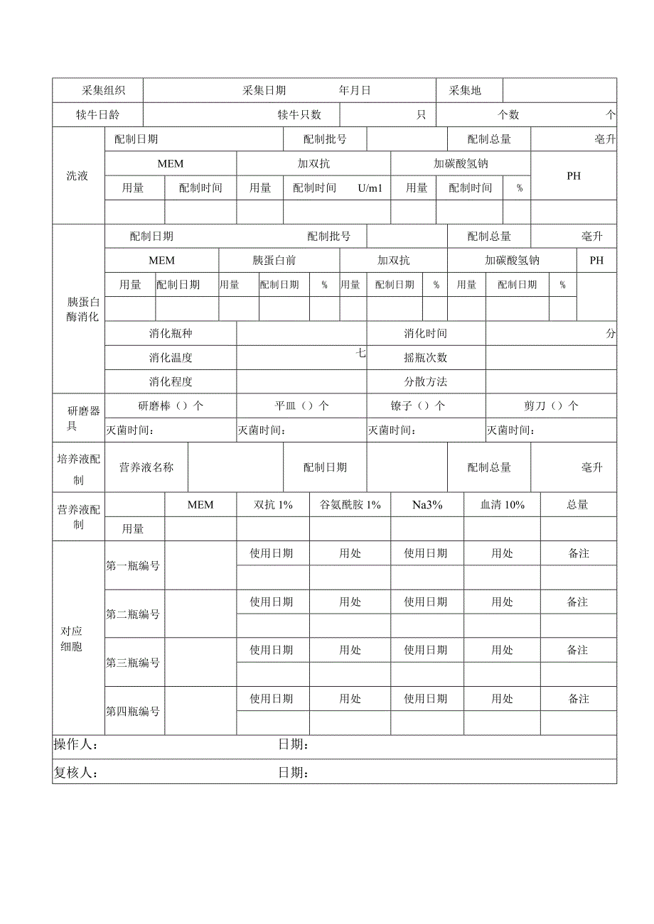 原代细胞制备记录.docx_第1页